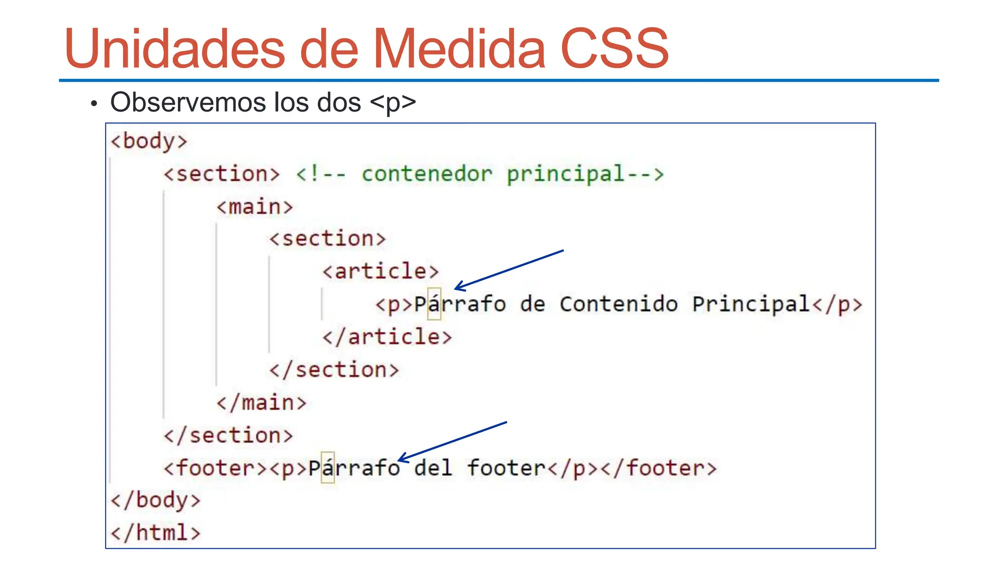 Unidades de Medida CSS
• Observemos los dos <p>
 