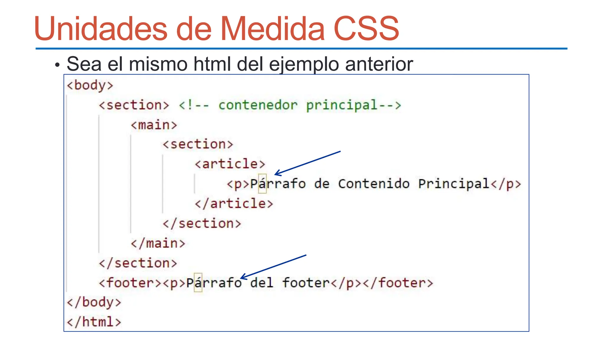 Unidades de Medida CSS
• Sea el mismo html del ejemplo anterior
 