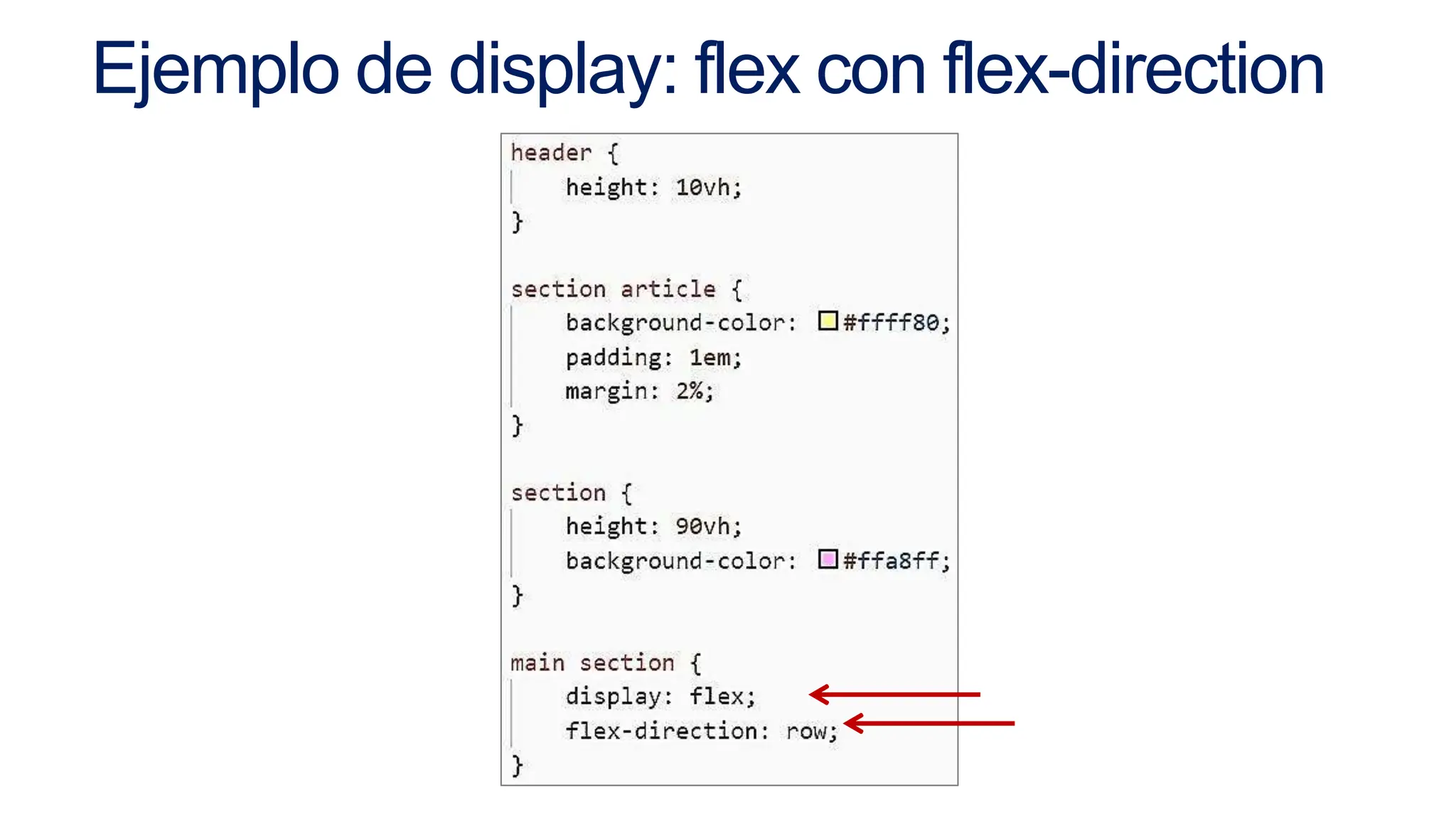 Ejemplo de display: flex con flex-direction
 