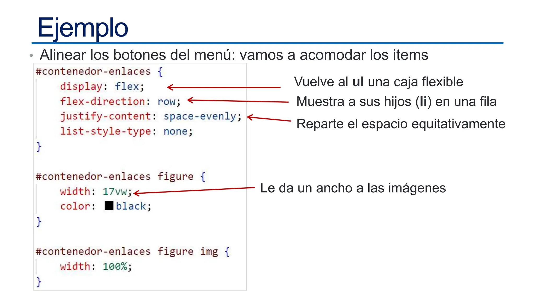 Ejemplo
• Alinear los botones del menú: vamos a acomodar los items
Vuelve al ul una caja flexible
Muestra a sus hijos (li) en una fila
Reparte el espacio equitativamente
Le da un ancho a las imágenes
 