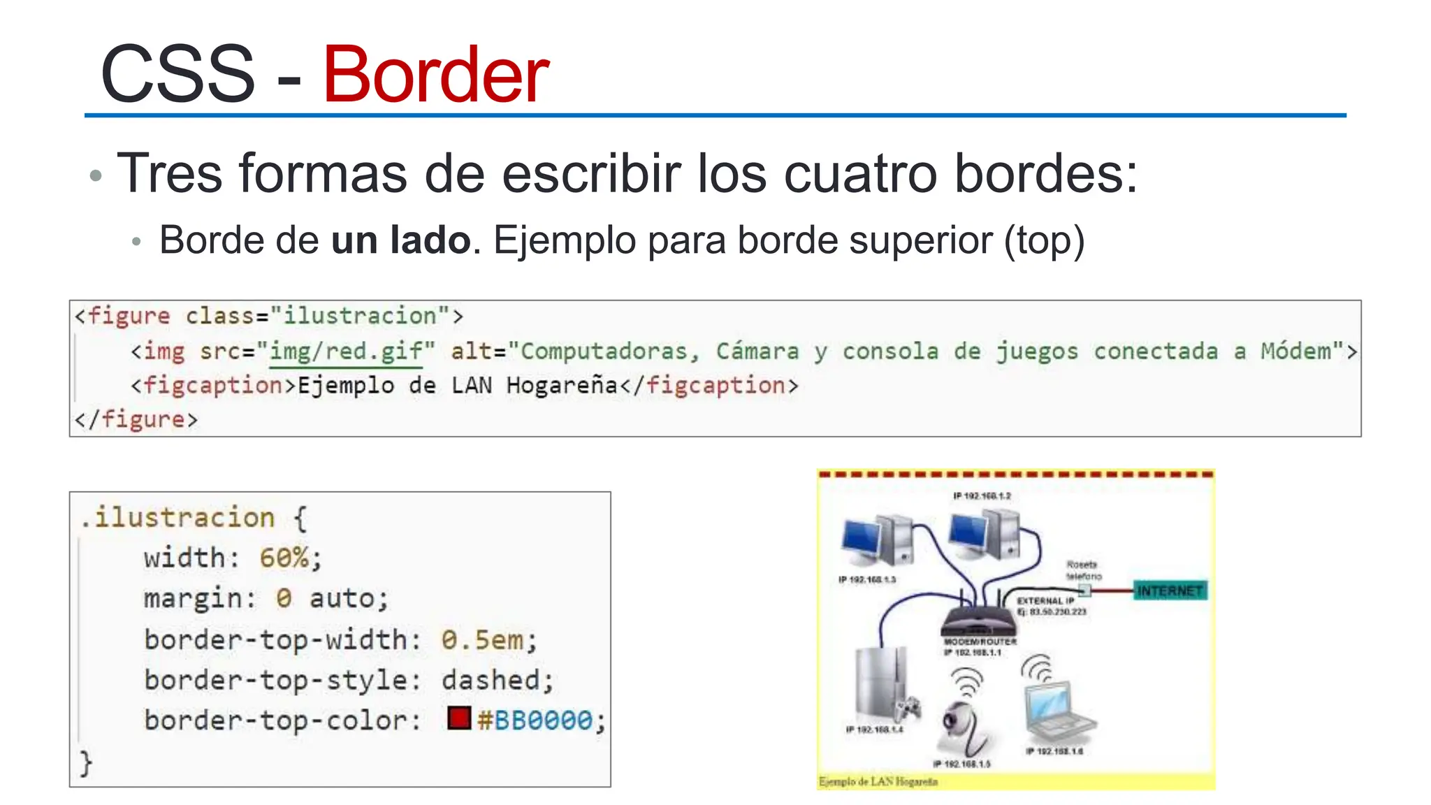 • Tres formas de escribir los cuatro bordes:
• Borde de un lado. Ejemplo para borde superior (top)
CSS - Border
 
