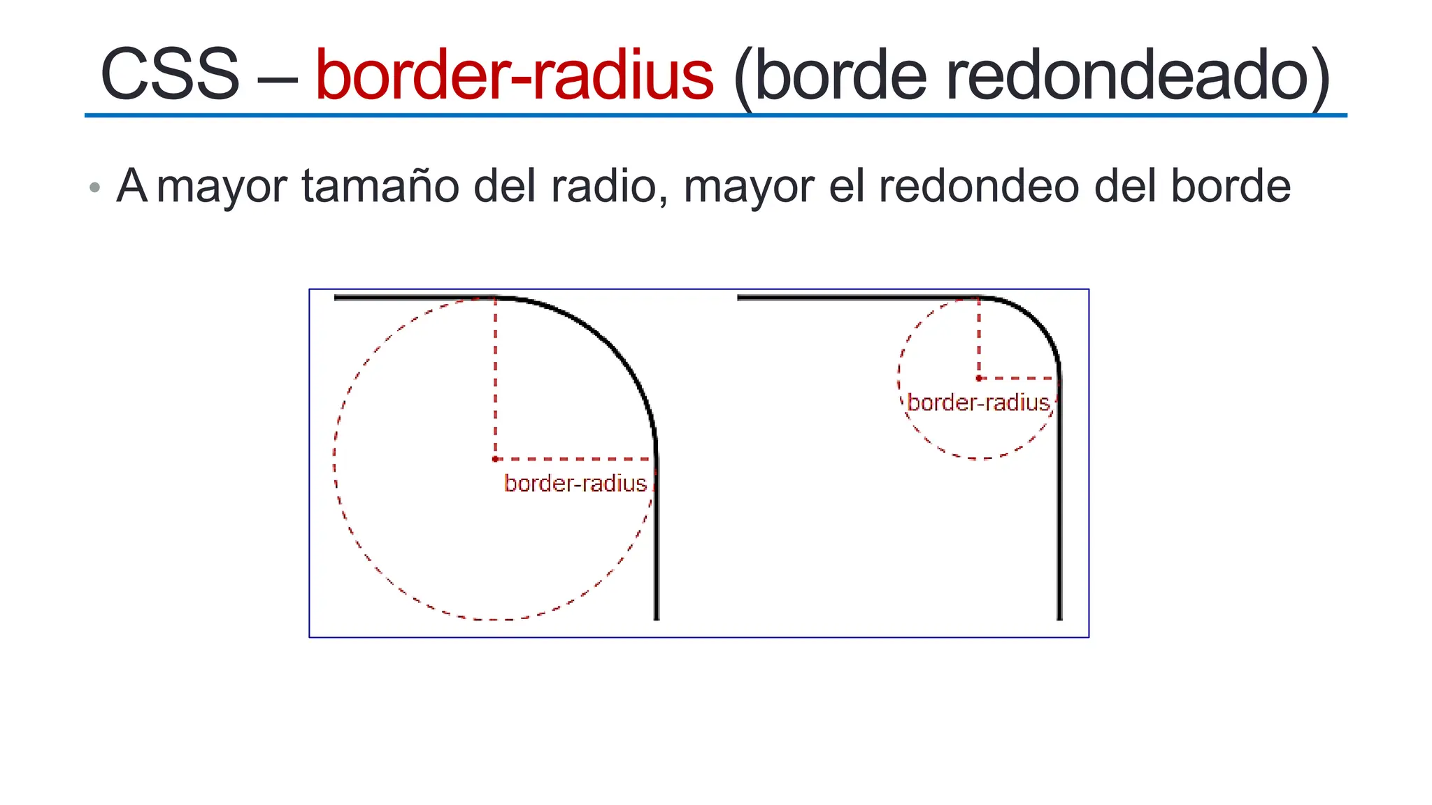 • A mayor tamaño del radio, mayor el redondeo del borde
CSS – border-radius (borde redondeado)
 