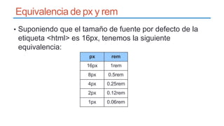Clase 02 - HTML y css Laboratorio I 2024.pptx