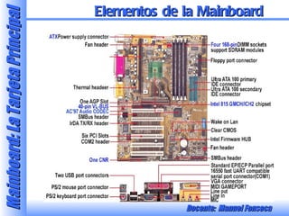 Elementos de la Mainboard 
