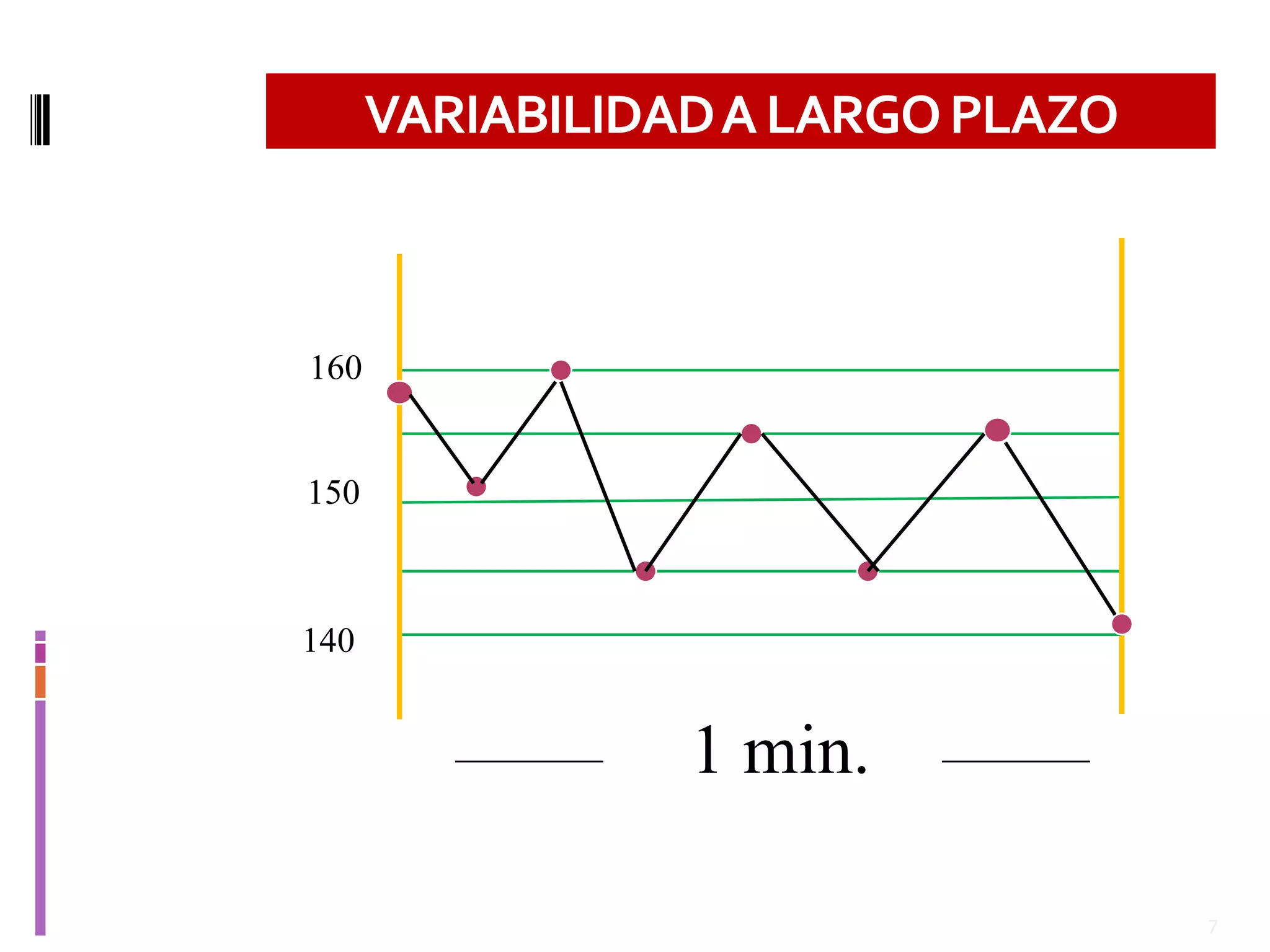 Clase 02 variabilidad y movimientos fetales | PPT