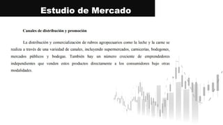 Estudio de Mercado
 