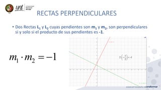 EJEMPLO III
• Determine la ecuación de la recta que pase por (3, -4) y que sea
paralela a 3 2y x= +
2 3y x= +
2m =
1 1( )y...