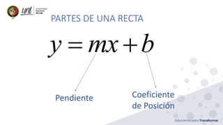 PENDIENTE
tan( )m =
2 1
2 1
y y
m
x x
−
=
−
 