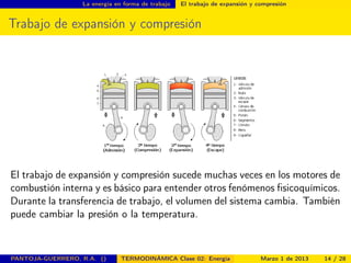 La energía en forma de trabajo El trabajo de expansión y compresión
Trabajo de expansión y compresión
El trabajo de expansión y compresión sucede muchas veces en los motores de
combustión interna y es básico para entender otros fenómenos ﬁsicoquímicos.
Durante la transferencia de trabajo, el volumen del sistema cambia. También
puede cambiar la presión o la temperatura.
PANTOJA-GUERRERO, R.A. () TERMODINÁMICA Clase 02: Energía Marzo 1 de 2013 14 / 28
 