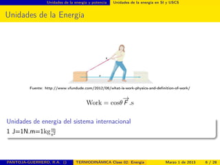 Unidades de la energía y potencia Unidades de la energía en SI y USCS
Unidades de la Energía
Fuente: http://www.vfundude.com/2012/06/what-is-work-physics-and-deﬁnition-of-work/
Work = cosθ
−→
F .s
Unidades de energía del sistema internacional
1 J=1N.m=1kgm
s2
PANTOJA-GUERRERO, R.A. () TERMODINÁMICA Clase 02: Energía Marzo 1 de 2013 6 / 28
 