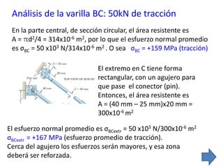 Análisis de la varilla BC: 50kN de tracción
13
En la parte central, de sección circular, el área resistente es
A = πd2/4 = 314x10-6 m2, por lo que el esfuerzo normal promedio
es σBC = 50 x103 N/314x10-6 m2 . O sea σBC = +159 MPa (tracción)
El esfuerzo normal promedio es σBCextr = 50 x103 N/300x10-6 m2
σBCextr = +167 MPa (esfuerzo promedio de tracción).
Cerca del agujero los esfuerzos serán mayores, y esa zona
deberá ser reforzada.
El extremo en C tiene forma
rectangular, con un agujero para
que pase el conector (pin).
Entonces, el área resistente es
A = (40 mm – 25 mm)x20 mm =
300x10-6 m2
 