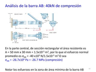 Análisis de la barra AB: 40kN de compresión
14
En la parte central, de sección rectangular el área resistente es
A = 50 mm x 30 mm = 1.5x10-3 m2, por lo que el esfuerzo normal
promedio es σAB = -40 x103 N/1.5x10-3 m2 O sea
σAB = -26.7x106 Pa = -26.7 MPa (compresión)
Notar los esfuerzos en la zona de área mínima de la barra AB
 