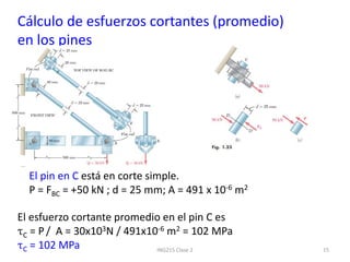 ING215 Clase 2 15
Cálculo de esfuerzos cortantes (promedio)
en los pines
El pin en C está en corte simple.
P = FBC = +50 kN ; d = 25 mm; A = 491 x 10-6 m2
El esfuerzo cortante promedio en el pin C es
τC = P / A = 30x103N / 491x10-6 m2 = 102 MPa
τC = 102 MPa
 