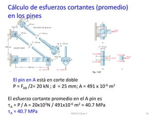 ING215 Clase 2 16
El pin en A está en corte doble
P = FAB /2= 20 kN ; d = 25 mm; A = 491 x 10-6 m2
El esfuerzo cortante promedio en el A pin es
τA = P/ A = 20x103N / 491x10-6 m2 = 40.7 MPa
τA = 40.7 MPa
Cálculo de esfuerzos cortantes (promedio)
en los pines
 