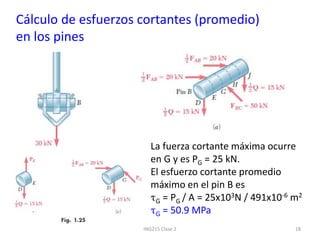 ING215 Clase 2 18
La fuerza cortante máxima ocurre
en G y es PG = 25 kN.
El esfuerzo cortante promedio
máximo en el pin B es
τG = PG / A = 25x103N / 491x10-6 m2
τG = 50.9 MPa
Cálculo de esfuerzos cortantes (promedio)
en los pines
 