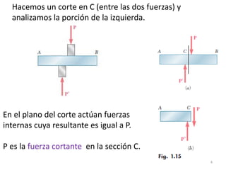 4
Hacemos un corte en C (entre las dos fuerzas) y
analizamos la porción de la izquierda.
En el plano del corte actúan fuerzas
internas cuya resultante es igual a P.
P es la fuerza cortante en la sección C.
 