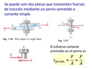 ING215 Clase 2
7
Se puede unir dos placas que transmiten fuerzas
de tracción mediante un perno sometido a
cortante simple
𝜏𝜏𝑝𝑝𝑝𝑝𝑝𝑝𝑝𝑝 =
𝑃𝑃
𝐴𝐴
=
𝐹𝐹
𝐴𝐴
El esfuerzo cortante
promedio en el perno es
 