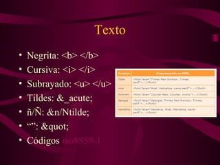 Texto Negrita: <b> </b> Cursiva: <i> </i> Subrayado: <u> </u> Tildes: &_acute; ñ/Ñ: &n/Ntilde; “” : " Códigos  iso8859-1 