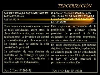 TERCERIZACIÓN En casos excepcionales, por razones objetivas y demostrables, la pluralidad de clientes puede ser no considerada como característica. El Reglamento de la Ley N° 29245 precisará lo pertinente a tal situación. (Art. 1° D. Leg. N° 1038) Esta disposición no exonera de la prohibición de efectuar simple provisión de personal ni de las exigencias de autonomía empresarial en la tercerización de servicios. Constituyen elementos característicos de tales actividades, entre otros, la pluralidad de clientes, que cuente con equipamiento, la inversión de capital y la retribución por obra o servicio. En ningún caso se admite la sola provisión de personal. La aplicación de este sistema de contratación no restringe el ejercicio de los derecho s individuales y colectivos de los trabajadores. (Art. 2° Ley N° 29245) D. LEG.  N° 1038 QUE  PRECISA LOS ALCANCES DE LA LEY QUE REGULA LOS SERVICIOS DE TERCERIZACIÓN, LEY N° 29245 LEY QUE REGULA LOS SERVICIOS DE TERCERIZACIÓN LEY N° 29245 