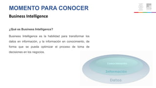MOMENTO PARA CONOCER
Business Intelligence
¿Qué es Business Intelligence?
Business Intelligence es la habilidad para transformar los
datos en información, y la información en conocimiento, de
forma que se pueda optimizar el proceso de toma de
decisiones en los negocios.
 