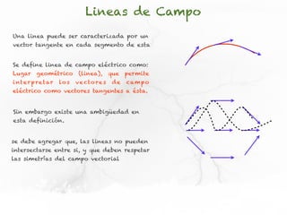Lineas de Campo
Una linea puede ser caracterizada por un
vector tangente en cada segmento de esta


Se define linea de campo eléctrico como:
Lugar     geométrico         (linea),      que   permite
i nt e r p re t ar   lo s   v e cto re s    de   cam p o
eléctrico como vectores tangentes a ésta.


Sin embargo existe una ambigüedad en
esta definición.


se debe agregar que, las lineas no pueden
intersectarse entre si, y que deben respetar
las simetrías del campo vectorial
 