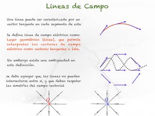 Lineas de Campo
Una linea puede ser caracterizada por un
vector tangente en cada segmento de esta


Se define linea de campo eléctrico como:
Lugar     geométrico         (linea),      que   permite
i nt e r p re t ar   lo s   v e cto re s    de   cam p o
eléctrico como vectores tangentes a ésta.


Sin embargo existe una ambigüedad en
esta definición.


se debe agregar que, las lineas no pueden
intersectarse entre si, y que deben respetar
las simetrías del campo vectorial



                               Q                           Q
 