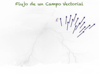 Flujo de un Campo Vectorial


               E
 