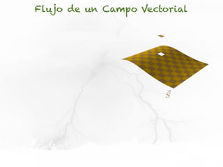 Flujo de un Campo Vectorial




                       S
 