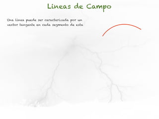 Lineas de Campo
Una linea puede ser caracterizada por un
vector tangente en cada segmento de esta
 