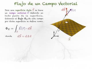 Flujo de un Campo Vectorial
Para una superficie dada           S   se tiene           dS       ~ r
                                                                   E(~)
un campo vectorial          E   definido en
to d o   p u nto      de   la   s u p er f i c i e.
Entonces el flujo   E de este campo
por dicha superficie se define como:
             Z
   E     =           E(r) · dS
                 S                                    r
donde            dS = dA n
                                                               S
 