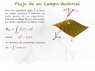 Flujo de un Campo Vectorial
Para una superficie dada                S   se tiene           dS       ~ r
                                                                        E(~)
un campo vectorial               E   definido en
to d o    p u nto          de   la   s u p er f i c i e.
Entonces el flujo   E de este campo
por dicha superficie se define como:
                  Z
   E     =                E(r) · dS
                      S                                    r
donde                 dS = dA n
en términos de cantidades escalares
                                                                    S
          Z
  E   =           E cos dA
              A
 