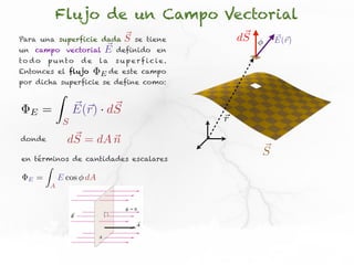 Flujo de un Campo Vectorial
Para una superficie dada                S   se tiene           dS       ~ r
                                                                        E(~)
un campo vectorial               E   definido en
to d o    p u nto          de   la   s u p er f i c i e.
Entonces el flujo   E de este campo
por dicha superficie se define como:
                  Z
   E     =                E(r) · dS
                      S                                    r
donde                 dS = dA n
en términos de cantidades escalares
                                                                    S
          Z
  E   =           E cos dA
              A
 