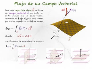 Flujo de un Campo Vectorial
Para una superficie dada                S   se tiene           dS       ~ r
                                                                        E(~)
un campo vectorial               E   definido en
to d o    p u nto          de   la   s u p er f i c i e.
Entonces el flujo   E de este campo
por dicha superficie se define como:
                  Z
   E     =                E(r) · dS
                      S                                    r
donde                 dS = dA n
en términos de cantidades escalares
                                                                    S
          Z
  E   =           E cos dA
              A
 