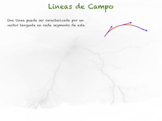 Lineas de Campo
Una linea puede ser caracterizada por un
vector tangente en cada segmento de esta
 
