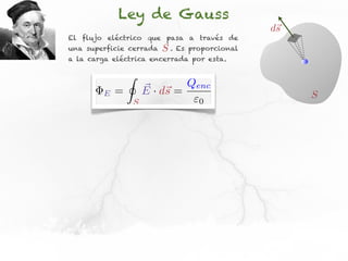 Ley de Gauss
                                                   ds
El flujo eléctrico que pasa a través de
una superficie cerrada      S.   Es proporcional
a la carga eléctrica encerrada por esta.

                I
                        ⇥ s        Qenc
        E   =           E · d⇥ =                        S
                    S                 0
 