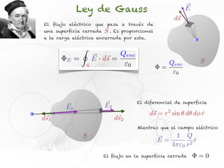 Ley de Gauss                                       E
                                                          ds
El flujo eléctrico que pasa a través de
una superficie cerrada       S.   Es proporcional
a la carga eléctrica encerrada por esta.

                 I
                         ⇥ s        Qenc
        E    =           E · d⇥ =                                     S
                     S                  0                Qenc
                                                     =
                                                           0




                                            El diferencial de superficie
        E1                   E2
                                                 d⇤ = r2 sin d d⇥ r
                                                  s               ˆ
ds1                               ds2
                                            Mientras que el campo eléctrico

                 S                                  ⇤     1 Q
                                                    E=          2
                                                                  r
                                                                  ˆ
                                                         4 ⇥0 r
                            El flujo en la superficie cerrada         =0
 