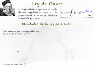 Ley de Gauss
                El flujo eléctrico que pasa a través           I
                de una superficie cerrada   S   . Es
                                                       E   =           ⇥ · d⇥ = Qenc
                                                                       E s
                proporcional a la carga eléctrica                  S             0
                encerrada por esta.


                    Utilidades de la ley de Gauss

Solo sabemos que el campo eléctrico
tiene cierta simetría espacial




Esférica en este caso
 