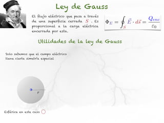 Ley de Gauss
                El flujo eléctrico que pasa a través           I
                de una superficie cerrada   S   . Es
                                                       E   =           ⇥ · d⇥ = Qenc
                                                                       E s
                proporcional a la carga eléctrica                  S             0
                encerrada por esta.


                    Utilidades de la ley de Gauss

Solo sabemos que el campo eléctrico
tiene cierta simetría espacial




                   r



Esférica en este caso
 