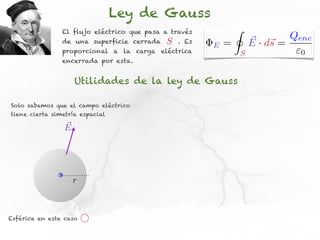 Ley de Gauss
                El flujo eléctrico que pasa a través           I
                de una superficie cerrada   S   . Es
                                                       E   =           ⇥ · d⇥ = Qenc
                                                                       E s
                proporcional a la carga eléctrica                  S             0
                encerrada por esta.


                    Utilidades de la ley de Gauss

Solo sabemos que el campo eléctrico
tiene cierta simetría espacial

                E




                    r



Esférica en este caso
 