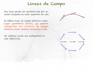 Lineas de Campo
Una linea puede ser caracterizada por un
vector tangente en cada segmento de esta


Se define linea de campo eléctrico como:
Lugar     geométrico         (linea),      que   permite
i nt e r p re t ar   lo s   v e cto re s    de   cam p o
eléctrico como vectores tangentes a ésta.


Sin embargo existe una ambigüedad en
esta definición.
 