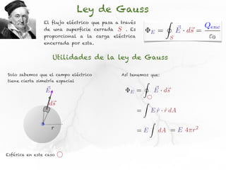 Ley de Gauss
                El flujo eléctrico que pasa a través                    I
                de una superficie cerrada   S   . Es
                                                               E    =           ⇥ · d⇥ = Qenc
                                                                                E s
                proporcional a la carga eléctrica                           S             0
                encerrada por esta.


                    Utilidades de la ley de Gauss

Solo sabemos que el campo eléctrico           Así tenemos que:
tiene cierta simetría espacial                             I
                E                                E     =           ~ s
                                                                   E · d~
                  ds                                       Z
                                                       =       E r · r dA
                                                                 ˆ ˆ
                                                               Z
                    r                                  =E           dA = E 4⇡r       2




Esférica en este caso
 