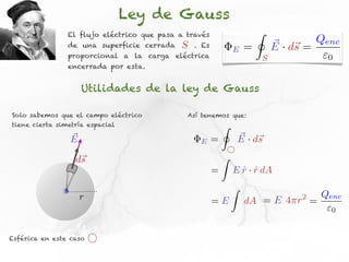 Ley de Gauss
                El flujo eléctrico que pasa a través                    I
                de una superficie cerrada   S   . Es
                                                               E    =           ⇥ · d⇥ = Qenc
                                                                                E s
                proporcional a la carga eléctrica                           S             0
                encerrada por esta.


                    Utilidades de la ley de Gauss

Solo sabemos que el campo eléctrico           Así tenemos que:
tiene cierta simetría espacial                             I
                E                                E     =           ~ s
                                                                   E · d~
                  ds                                       Z
                                                       =       E r · r dA
                                                                 ˆ ˆ
                                                               Z
                    r                                                            Qenc2
                                                       =E           dA = E 4⇡r =
                                                                                  "0

Esférica en este caso
 