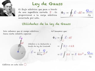 Ley de Gauss
                El flujo eléctrico que pasa a través                           I
                de una superficie cerrada        S     . Es
                                                                      E    =           ⇥ · d⇥ = Qenc
                                                                                       E s
                proporcional a la carga eléctrica                                  S             0
                encerrada por esta.


                    Utilidades de la ley de Gauss

Solo sabemos que el campo eléctrico                   Así tenemos que:
tiene cierta simetría espacial                                    I
                E                                        E    =           ~ s
                                                                          E · d~
                  ds      Idéntico a la deducción a
                                                                  Z
                          través de ley de Coulomb            =       E r · r dA
                                                                        ˆ ˆ

                             ~      1 Q                               Z
                    r        E=           2
                                            r
                                            ˆ                                           Qenc2
                                   4⇡"0 r                     =E           dA = E 4⇡r =
                                                                                         "0

Esférica en este caso
 