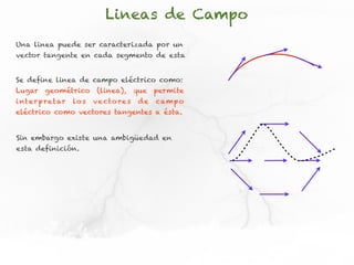 Lineas de Campo
Una linea puede ser caracterizada por un
vector tangente en cada segmento de esta


Se define linea de campo eléctrico como:
Lugar     geométrico         (linea),      que   permite
i nt e r p re t ar   lo s   v e cto re s    de   cam p o
eléctrico como vectores tangentes a ésta.


Sin embargo existe una ambigüedad en
esta definición.
 