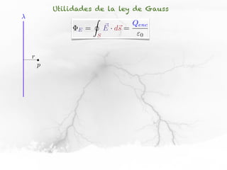 Utilidades de la ley de Gauss
                      I
                              ⇥ s        Qenc
              E   =           E · d⇥ =
                          S                0



r
    p
 