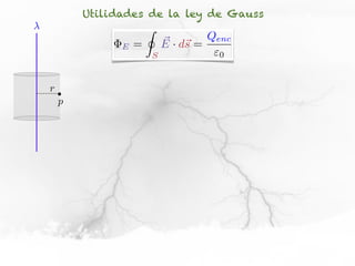 Utilidades de la ley de Gauss
                      I
                              ⇥ s        Qenc
              E   =           E · d⇥ =
                          S                0



r
    p
 