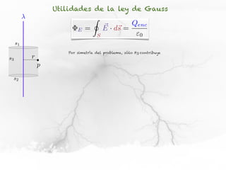 Utilidades de la ley de Gauss
                                 I
                                         ⇥ s        Qenc
                         E   =           E · d⇥ =
                                     S                   0
     s1
                     Por simetría del problema, sólo   s3 contribuye
s3        r
              p

 s2
 