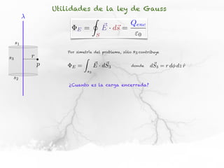 Utilidades de la ley de Gauss
                                        I
                                                ⇥ s        Qenc
                           E   =                E · d⇥ =
                                            S                0
     s1
                     Por simetría del problema, sólo       s3 contribuye
s3        r                    Z
              p        E   =            ~ ~
                                        E · d S3           donde    ~
                                                                   dS3 = r d dz r
                                                                                ˆ
                                   s3
 s2
                      ¿Cuanto es la carga encerrada?
 