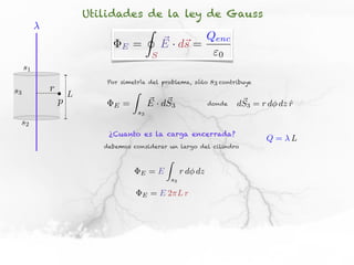Utilidades de la ley de Gauss
                                            I
                                                    ⇥ s                Qenc
                               E   =                E · d⇥ =
                                                S                        0
     s1
                         Por simetría del problema, sólo               s3 contribuye
s3        r                        Z
                  L
              p            E   =            ~ ~
                                            E · d S3                   donde    ~
                                                                               dS3 = r d dz r
                                                                                            ˆ
                                       s3
 s2
                          ¿Cuanto es la carga encerrada?
                                                                                       Q=   L
                         debemos considerar un largo del cilindro

                                                     Z
                                       E    =E                r d dz
                                                         s3

                                        E   = E 2⇡L r
 