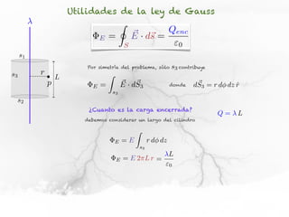 Utilidades de la ley de Gauss
                                            I
                                                    ⇥ s                Qenc
                               E   =                E · d⇥ =
                                                S                        0
     s1
                         Por simetría del problema, sólo               s3 contribuye
s3        r                        Z
                  L
              p            E   =            ~ ~
                                            E · d S3                   donde    ~
                                                                               dS3 = r d dz r
                                                                                            ˆ
                                       s3
 s2
                          ¿Cuanto es la carga encerrada?
                                                                                       Q=   L
                         debemos considerar un largo del cilindro

                                                     Z
                                       E    =E                r d dz
                                                         s3
                                                                    L
                                        E   = E 2⇡L r =
                                                                   "0
 